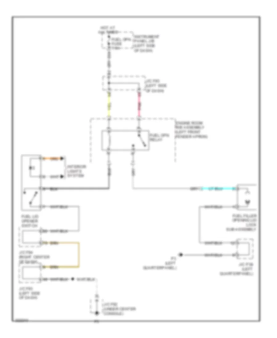 Fuel Door Release Wiring Diagram for Lexus RX 350 2010