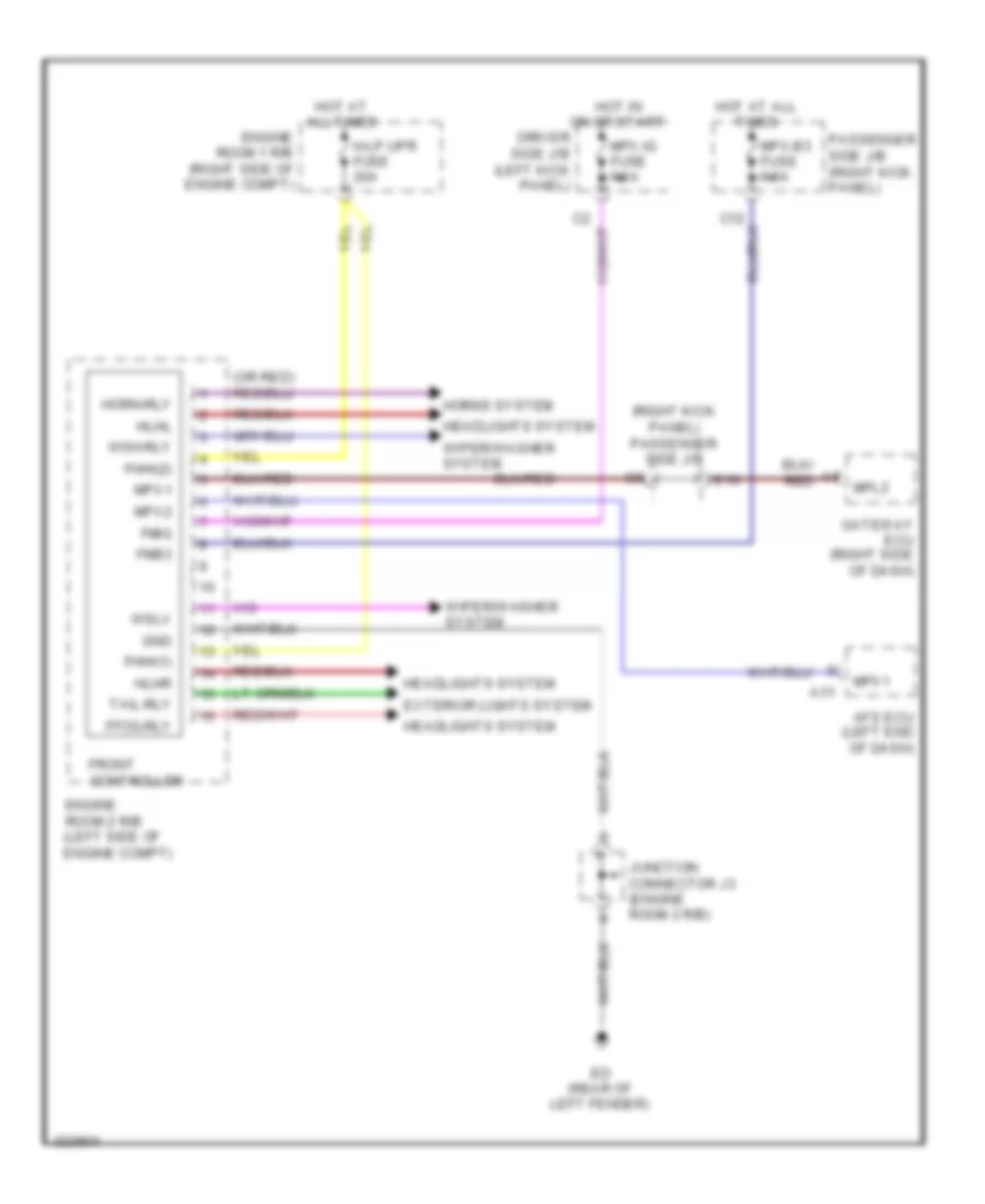 Front Controller Wiring Diagram for Lexus SC 430 2010