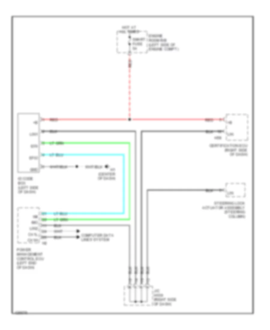 Immobilizer Wiring Diagram for Lexus ES 300h 2014