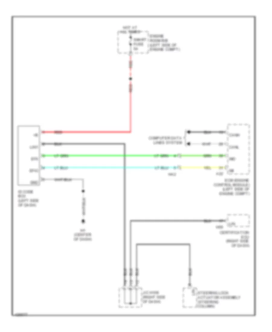 Immobilizer Wiring Diagram for Lexus ES 350 2014