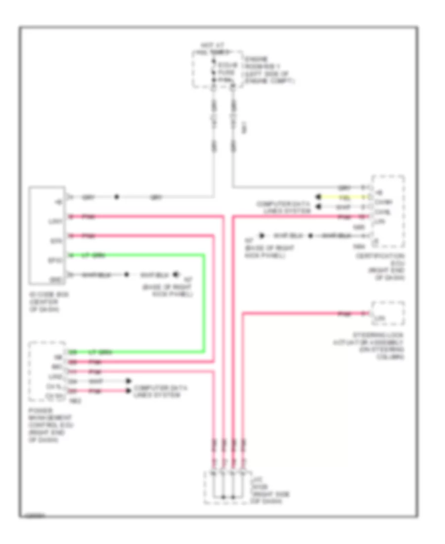 Immobilizer Wiring Diagram for Lexus GS 450h 2014
