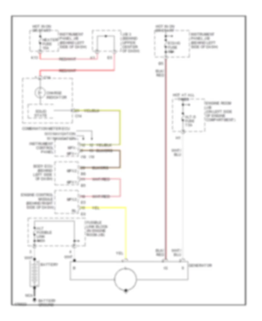 Charging Wiring Diagram for Lexus RX 300 2003