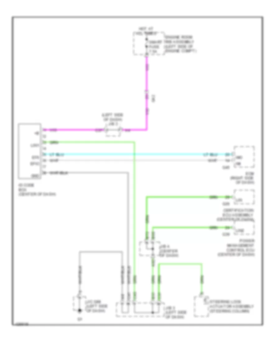 Immobilizer Wiring Diagram for Lexus GX 460 Premium 2014