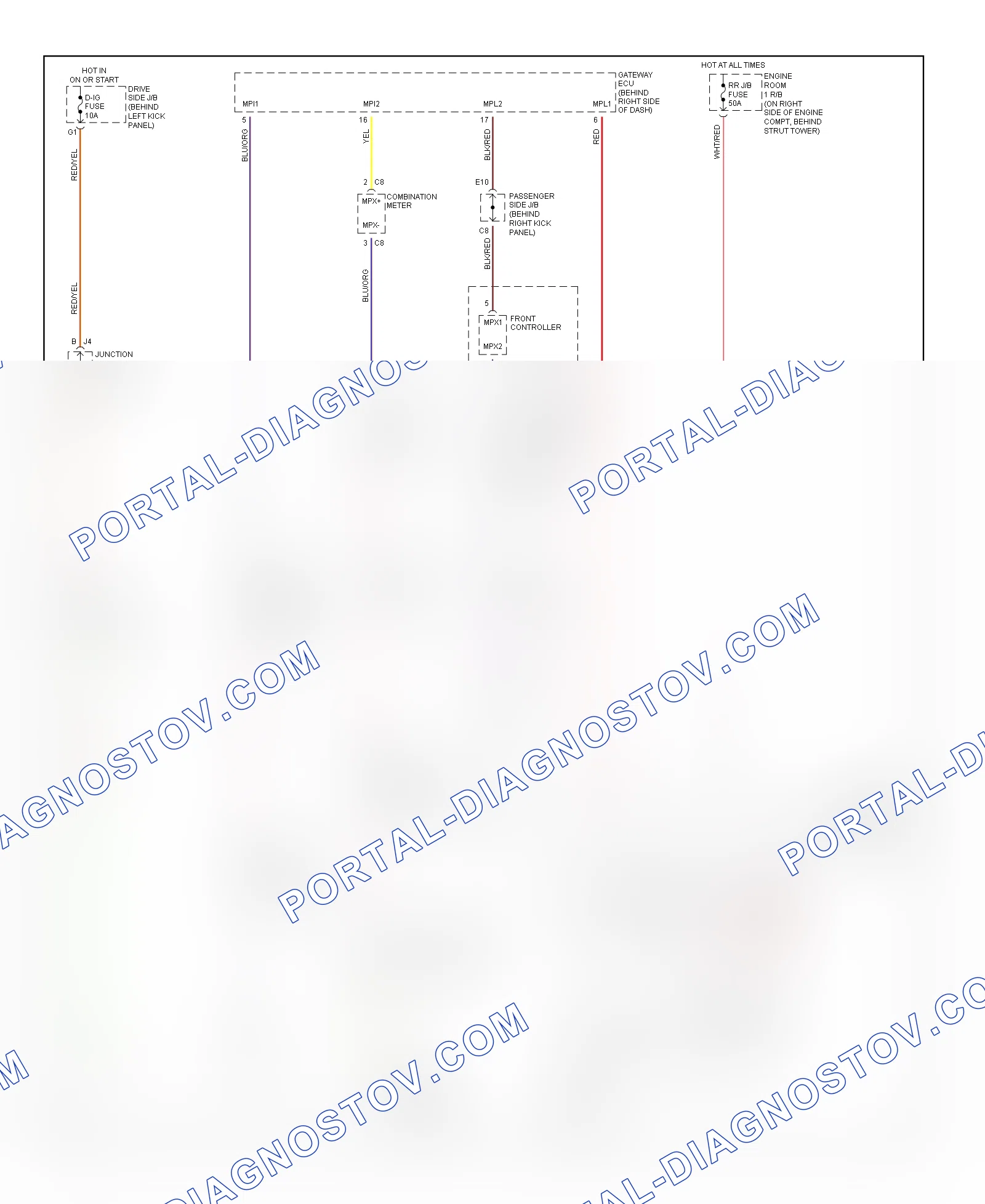 2004 Lexus SC 430 Wiring Diagrams Schematics Layout – Factory OEM Bishko