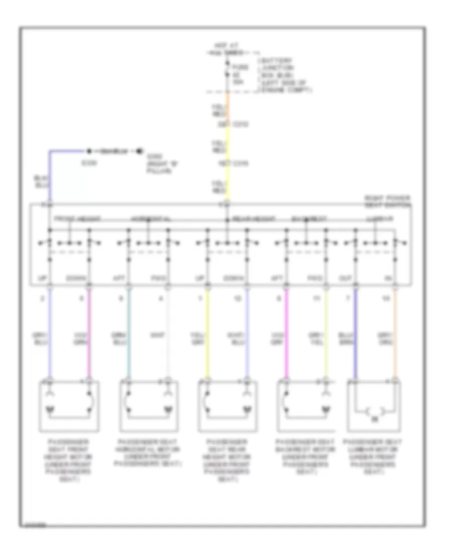 Электросхема привода сидений, сиденье пассажира с 10 путями для Lincoln MKX 2011