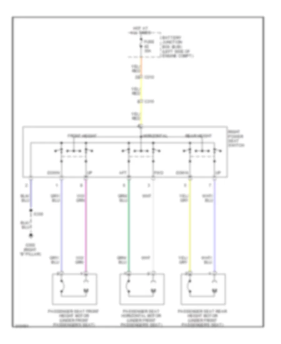 Электросхема привода сидений, сиденье пассажира С 6 путями для Lincoln MKX 2011