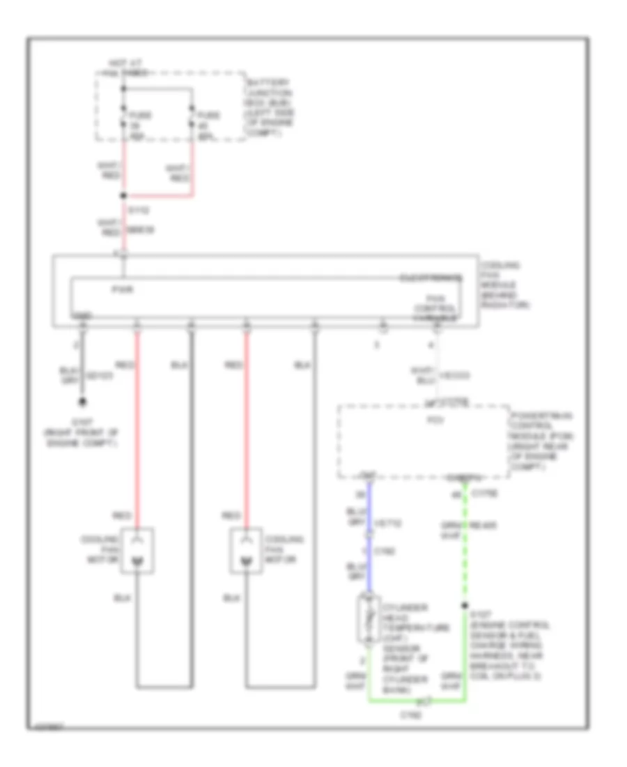 Электросхема системы охлаждения, С буксировка трейлера для Lincoln MKX 2014