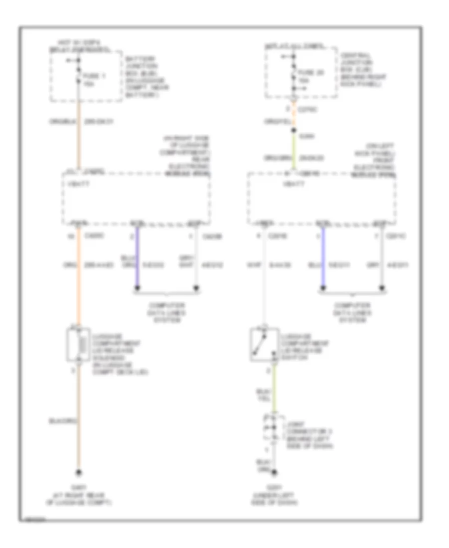 Все схемы для электропроводки Lincoln LS 2005 Wiring diagrams for cars