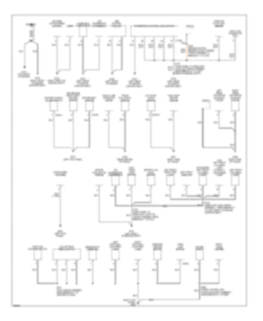 Ground Distribution Wiring Diagram 1 of 4 for Lincoln Town Car Signature Limited 2009