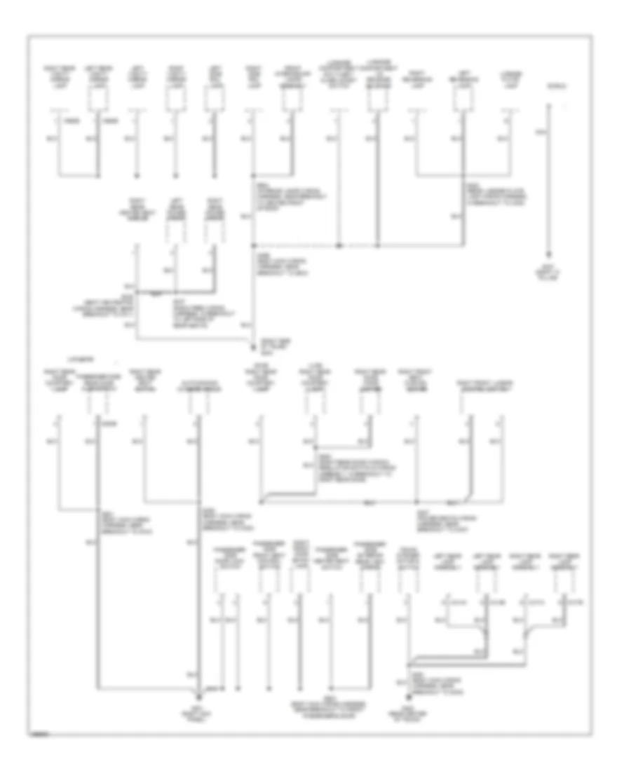 Ground Distribution Wiring Diagram 4 of 4 for Lincoln Town Car Signature Limited 2009