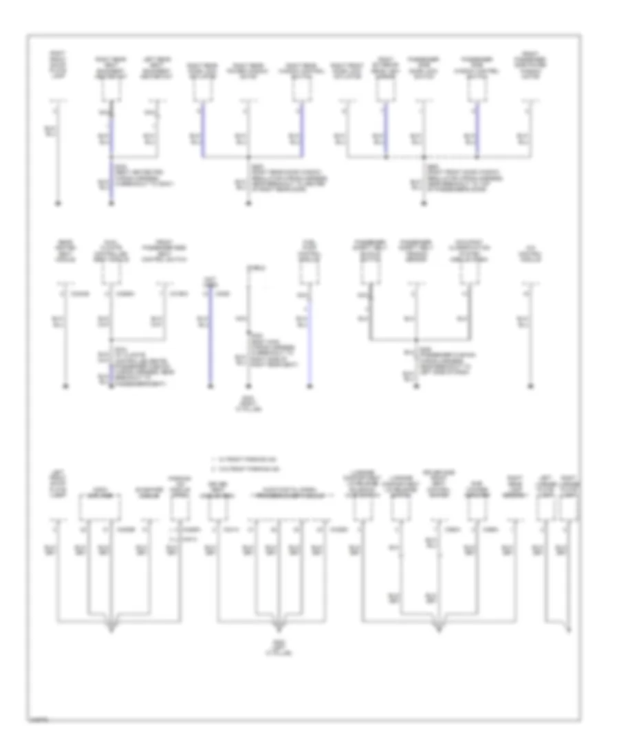 Ground Distribution Wiring Diagram 3 of 3 for Lincoln MKS 2010