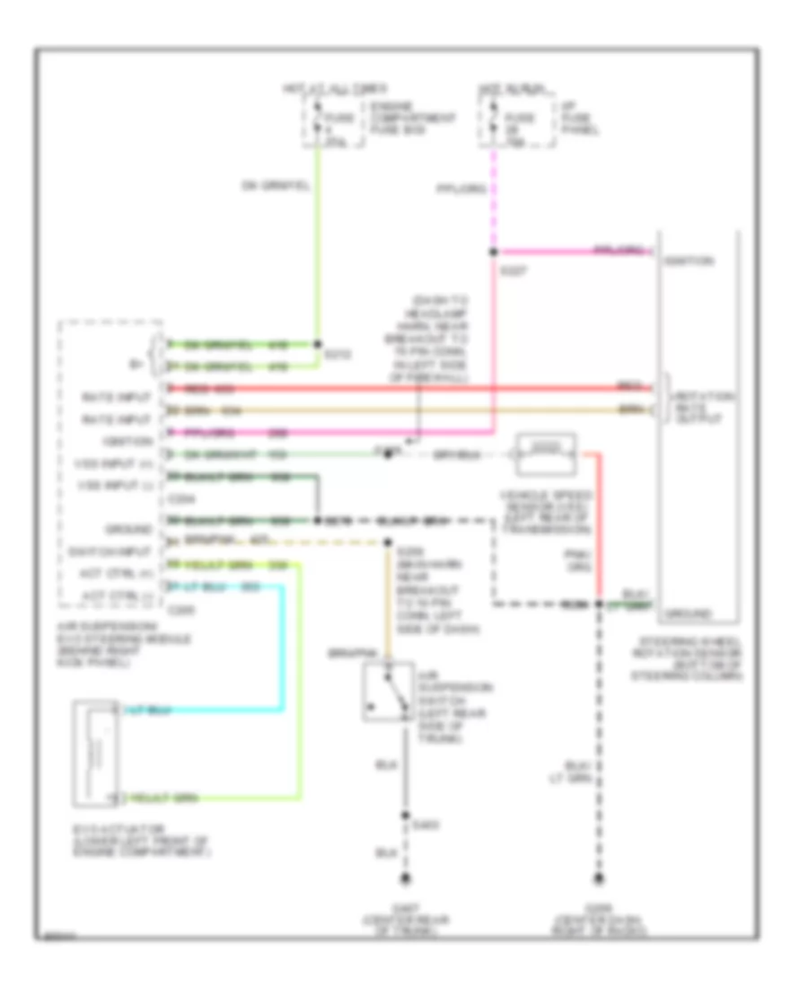Electronic Power Steering Wiring Diagram for Lincoln Mark VIII 1997
