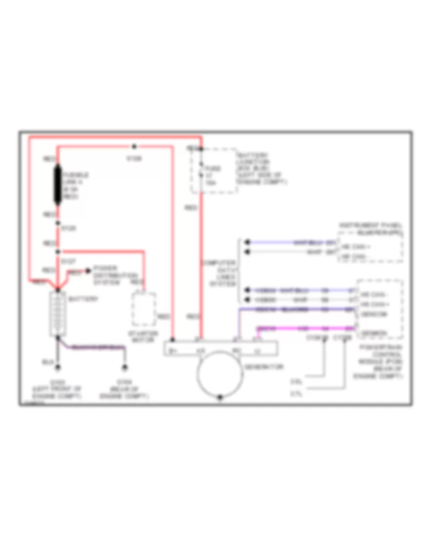 Charging Wiring Diagram for Lincoln MKS EcoBoost 2010