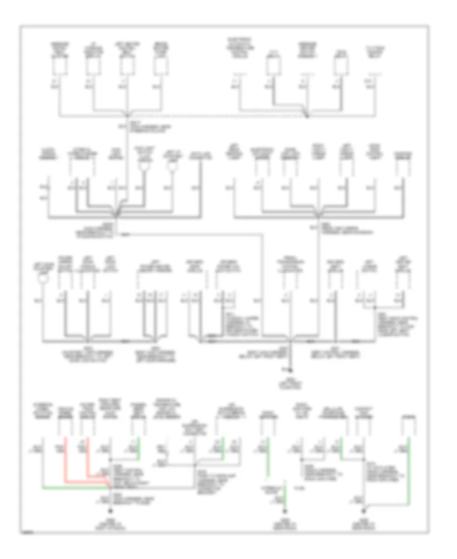 Ground Distribution Wiring Diagram 2 of 3 for Lincoln Mark VIII LSC 1997