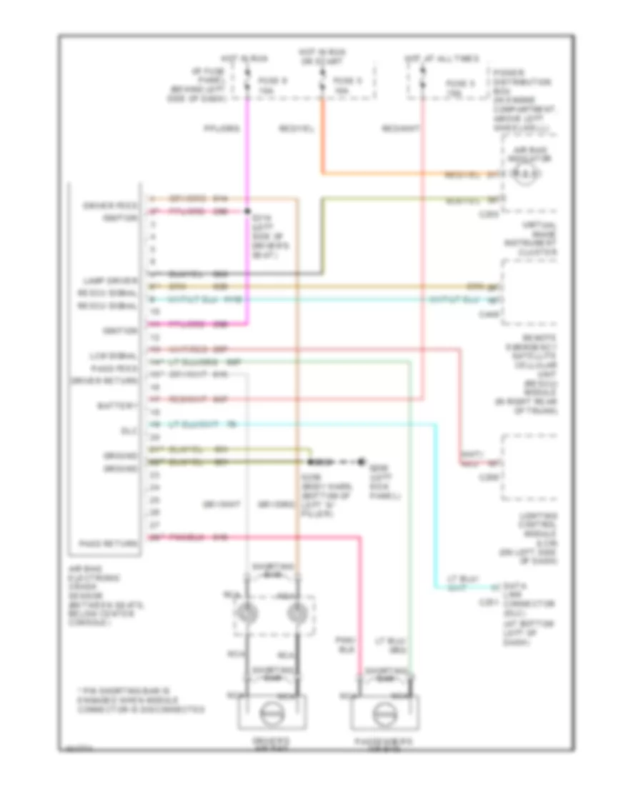 Supplemental Restraint Wiring Diagram for Lincoln Continental 1998