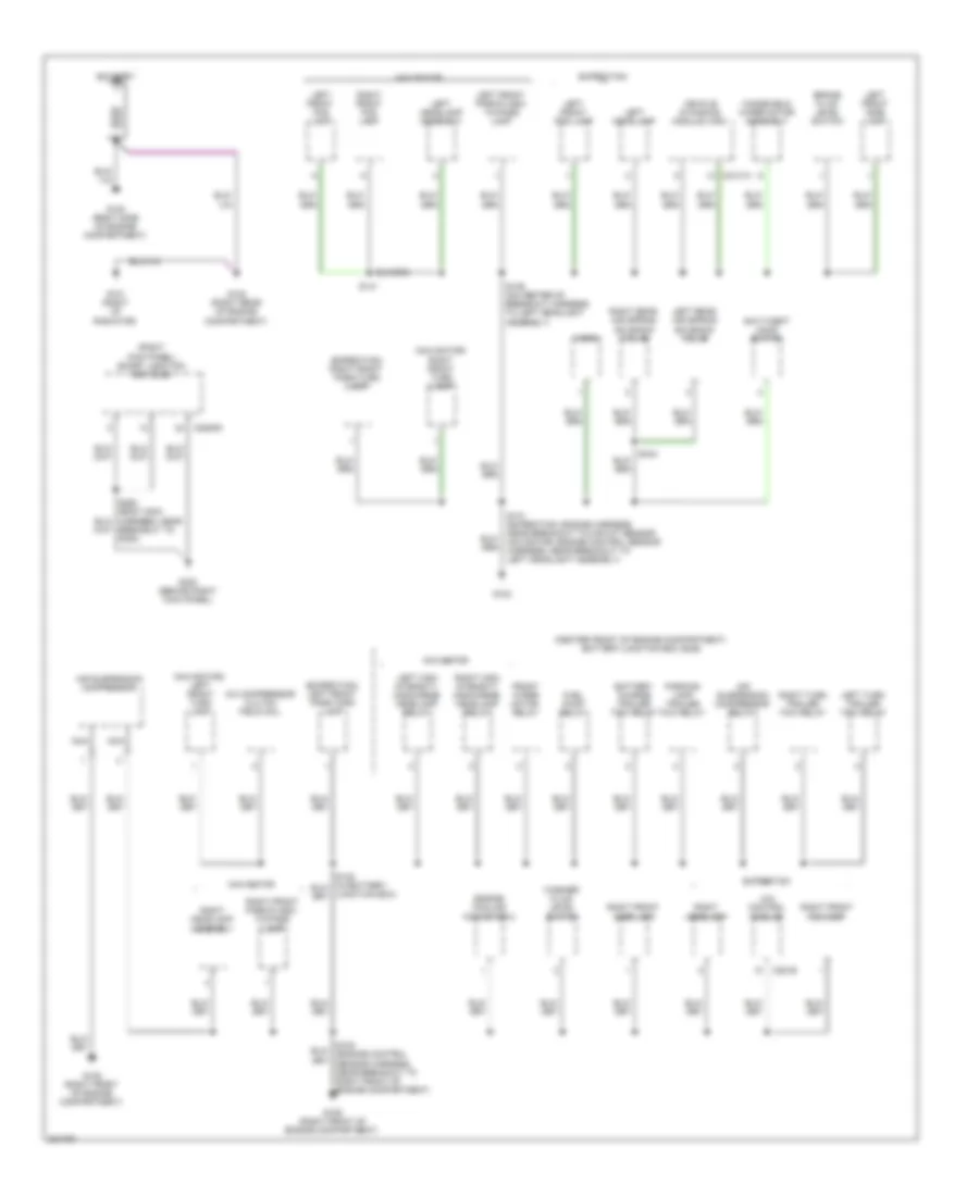 Ground Distribution Wiring Diagram 1 of 5 for Lincoln Navigator 2010