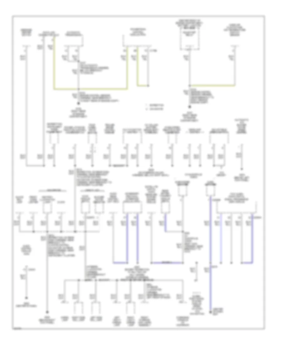Ground Distribution Wiring Diagram (2 of 5) for Lincoln Navigator 2010
