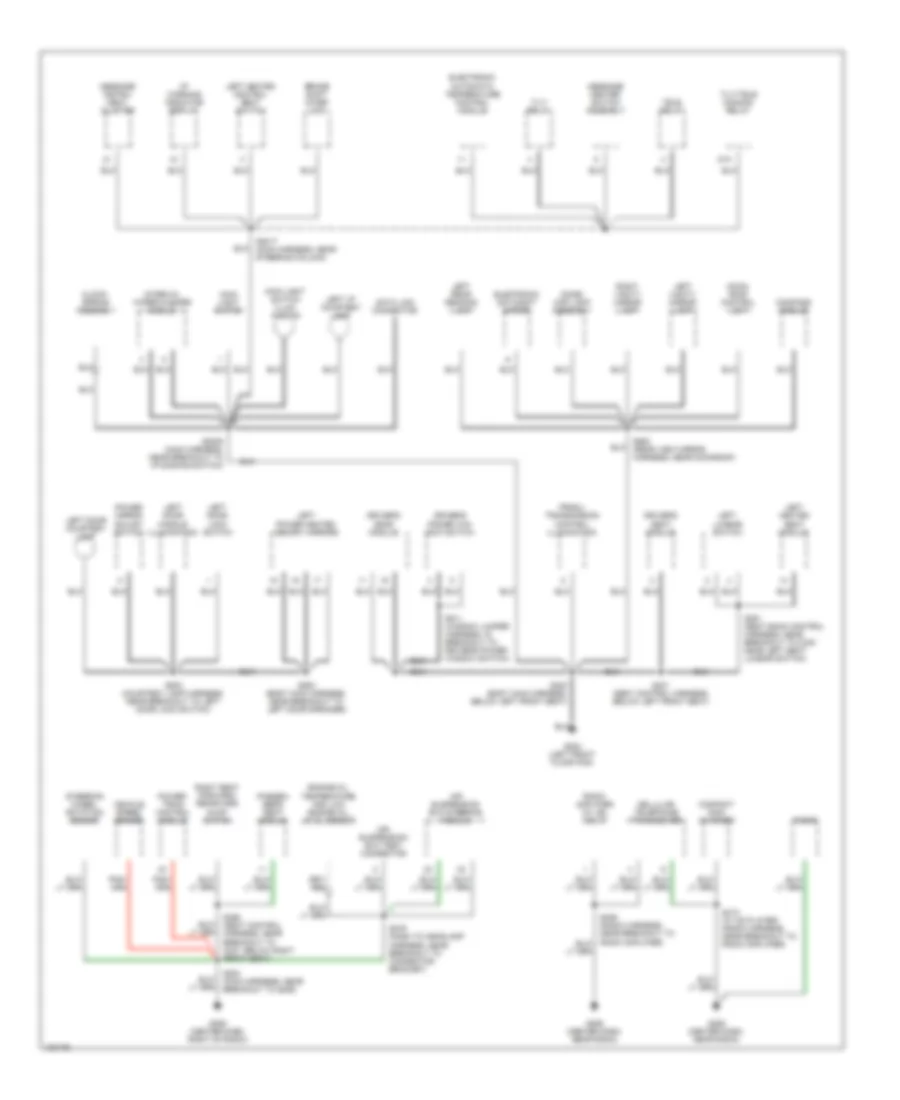 Ground Distribution Wiring Diagram 2 of 3 for Lincoln Mark VIII 1998