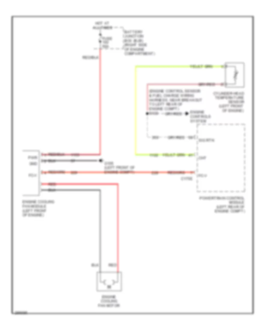 Cooling Fan Wiring Diagram for Lincoln Town Car Executive 2010