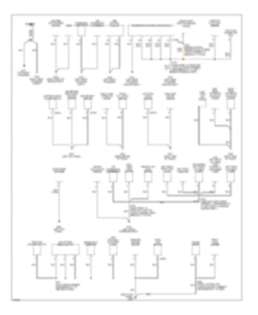 Ground Distribution Wiring Diagram 1 of 4 for Lincoln Town Car Executive 2010
