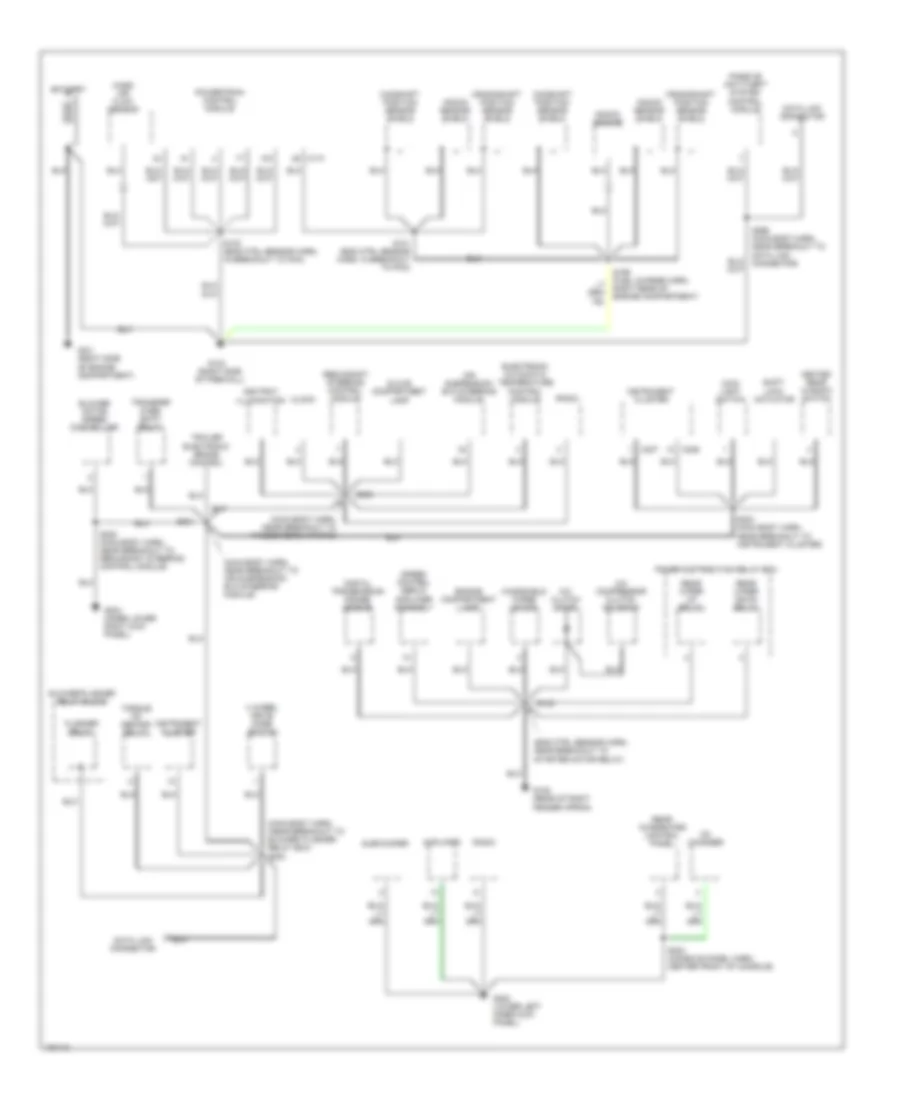 Ground Distribution Wiring Diagram 1 of 4 for Lincoln Navigator 1998