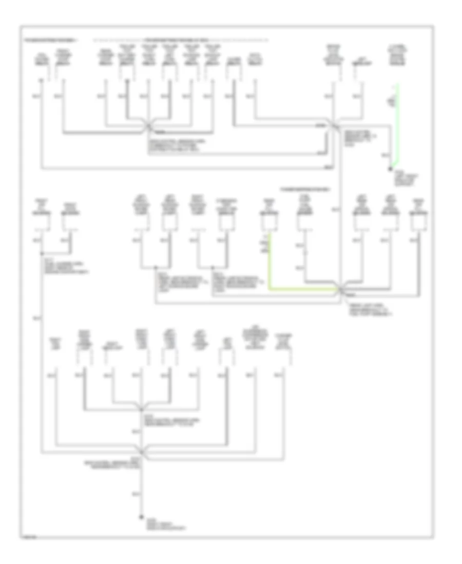 Ground Distribution Wiring Diagram (2 of 4) for Lincoln Navigator 1998