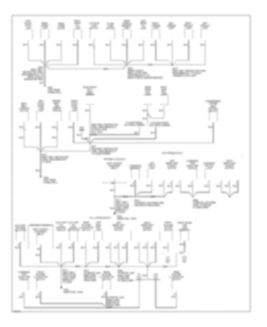 Ground Distribution Wiring Diagram 4 of 4 for Lincoln Navigator 1998