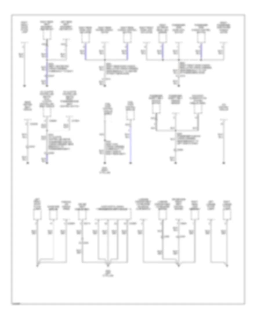Ground Distribution Wiring Diagram (3 of 3) for Lincoln MKS 2011