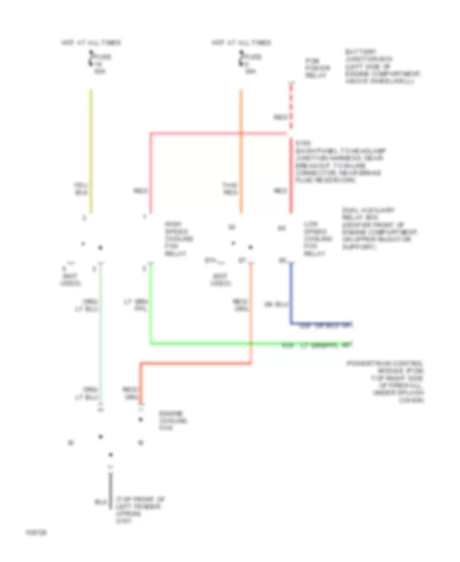 Cooling Fan Wiring Diagram for Lincoln Continental 1999