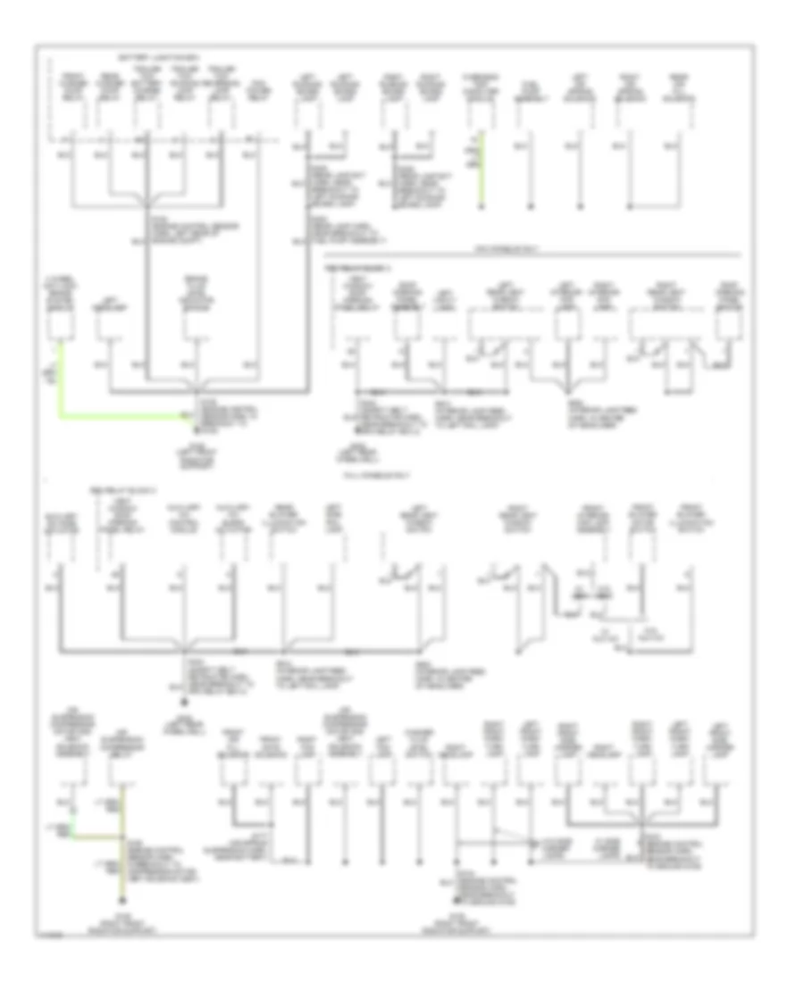 Ground Distribution Wiring Diagram 2 of 4 for Lincoln Navigator 1999