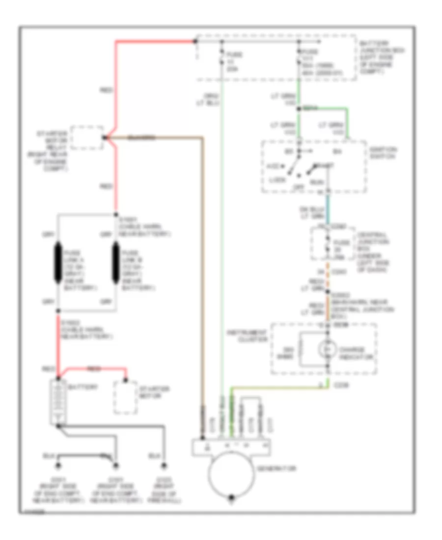 Charging Wiring Diagram for Lincoln Navigator 1999
