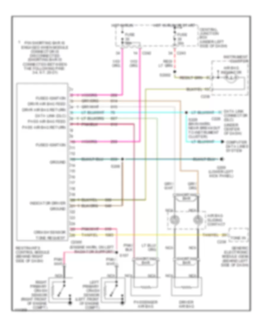 Supplemental Restraint Wiring Diagram for Lincoln Navigator 1999