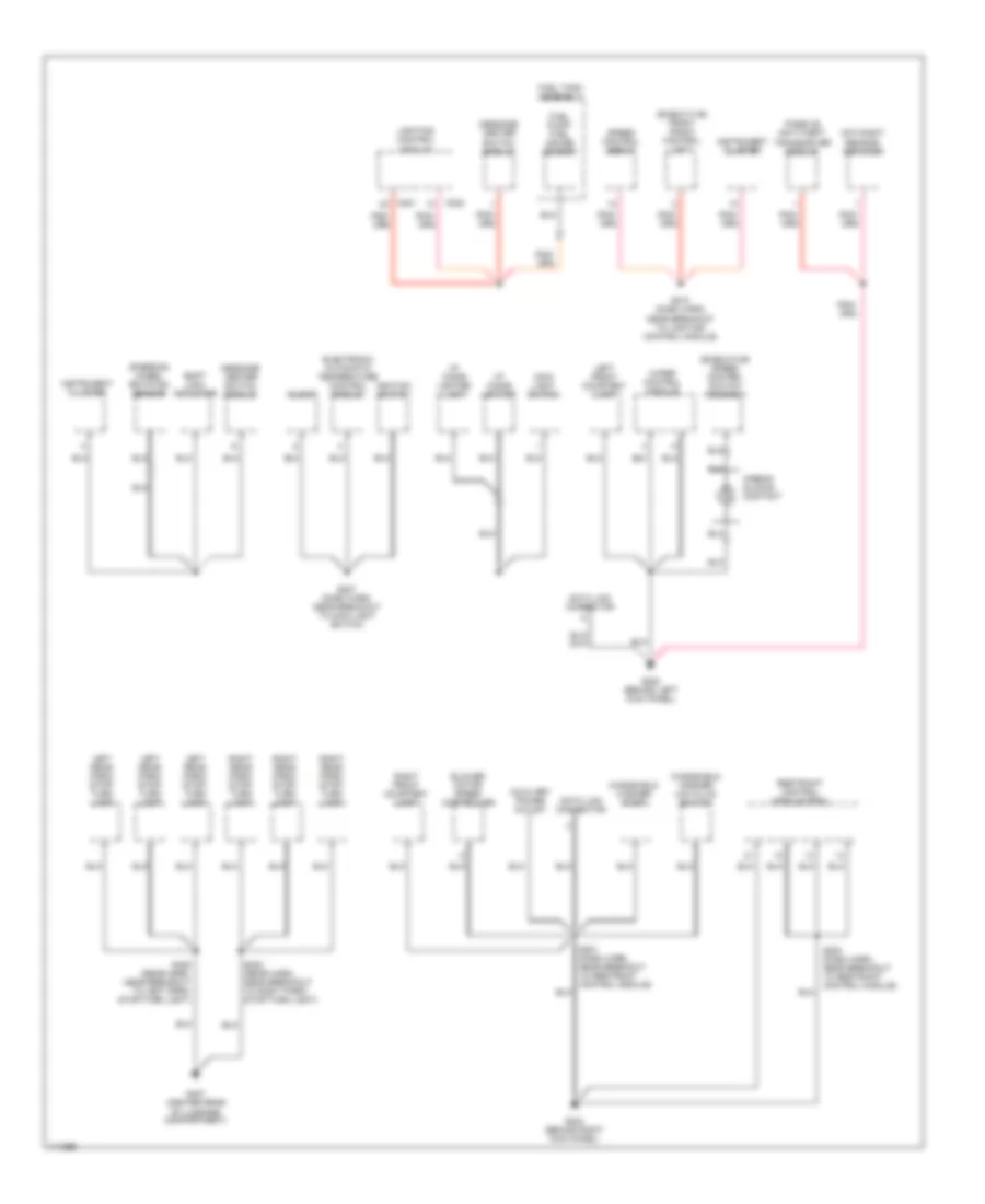 Ground Distribution Wiring Diagram (2 of 3) for Lincoln Town Car Cartier 1999