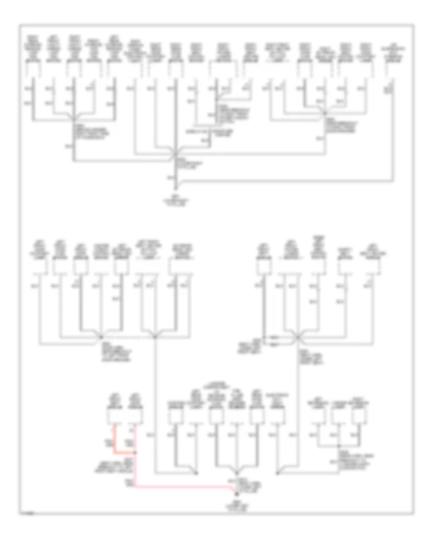Ground Distribution Wiring Diagram (3 of 3) for Lincoln Town Car Cartier 1999