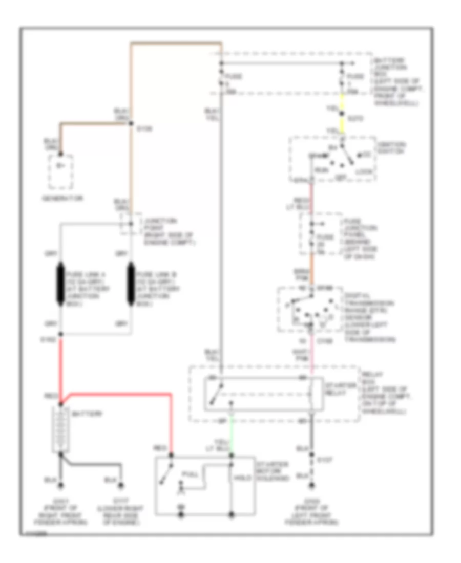 Starting Wiring Diagram for Lincoln Town Car Cartier 1999