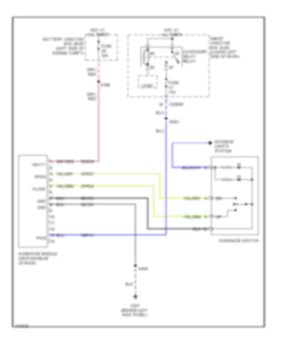 Rear Window Sun Shade Wiring Diagram for Lincoln MKT EcoBoost 2011