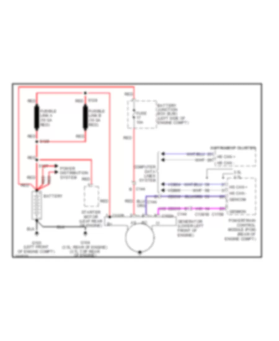 Charging Wiring Diagram for Lincoln MKT EcoBoost 2011