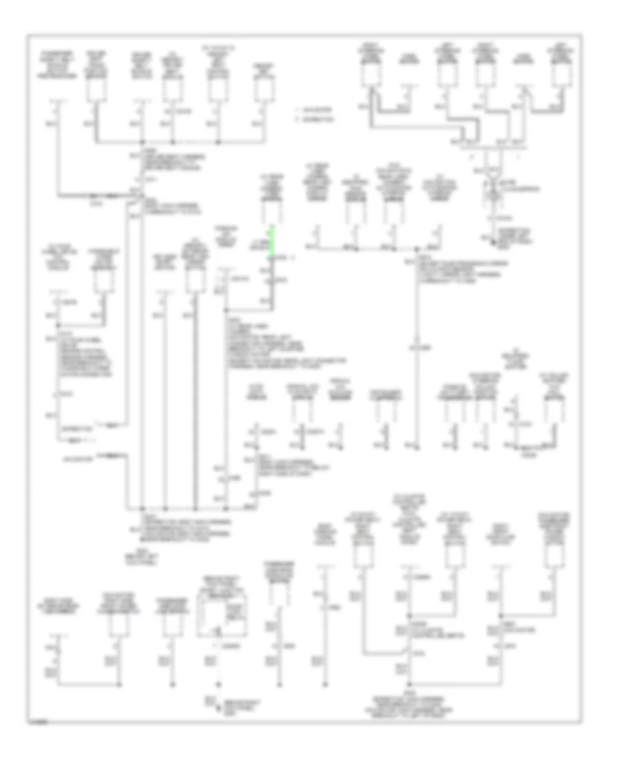 Ground Distribution Wiring Diagram (3 of 5) for Lincoln Navigator 2011