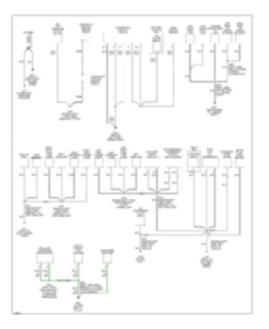 Ground Distribution Wiring Diagram 1 of 3 for Lincoln Town Car Cartier 2000