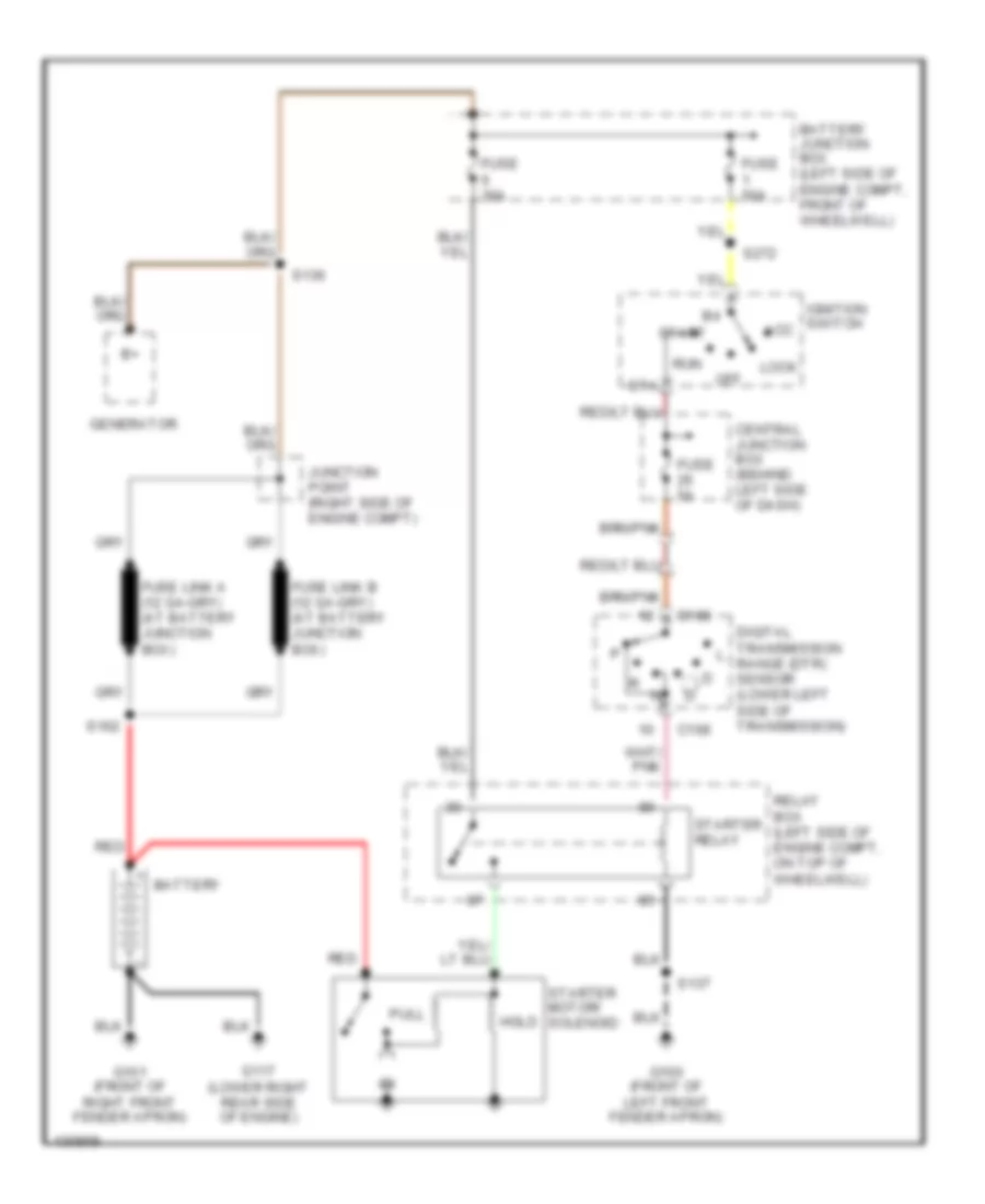 Starting Wiring Diagram for Lincoln Town Car Cartier 2000