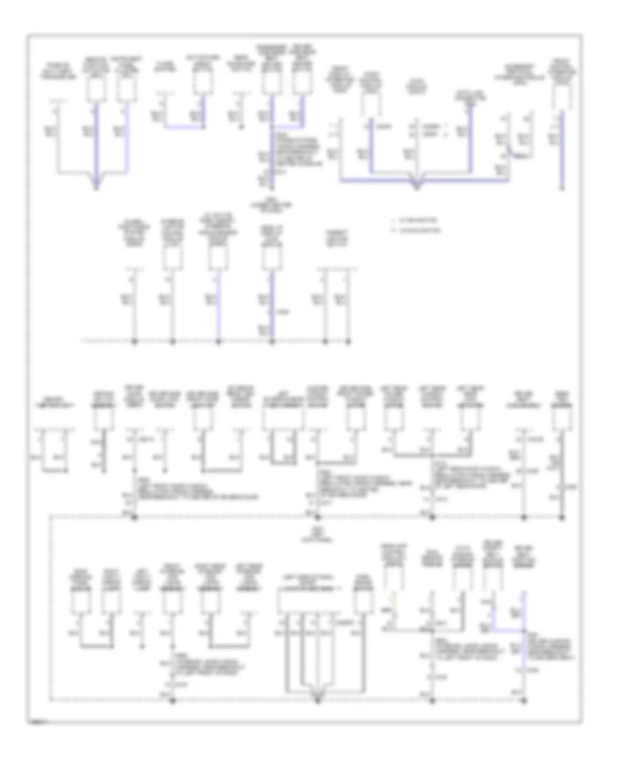 Ground Distribution Wiring Diagram (2 of 3) for Lincoln MKS 2012
