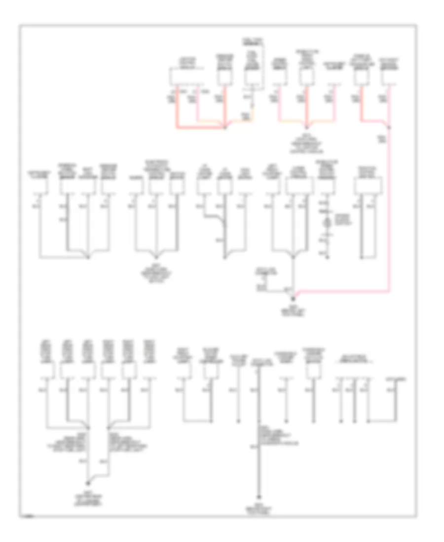 Ground Distribution Wiring Diagram (2 of 3) for Lincoln Town Car Cartier 2001