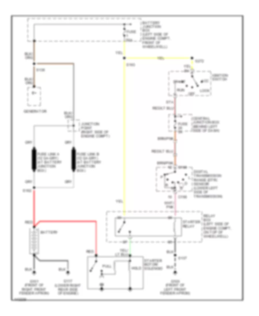 Starting Wiring Diagram for Lincoln Town Car Cartier 2001