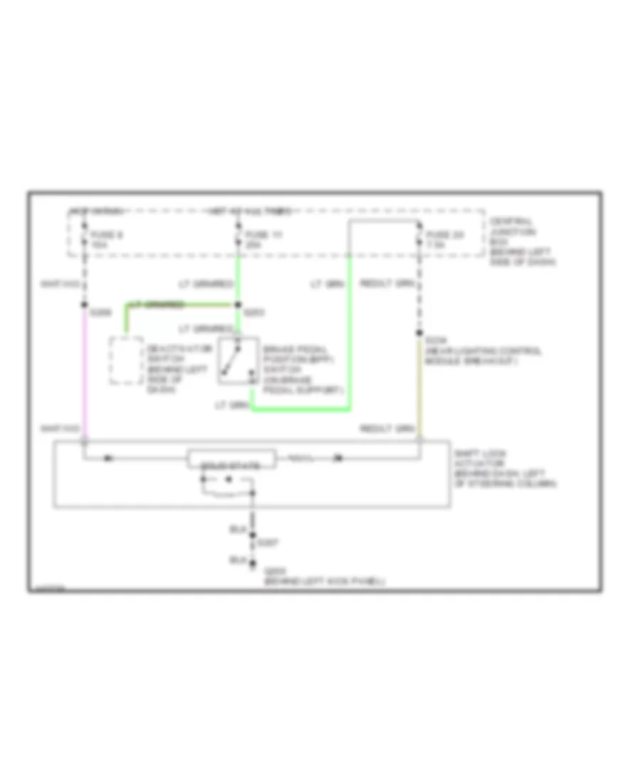 Shift Interlock Wiring Diagram for Lincoln Town Car Signature 2001