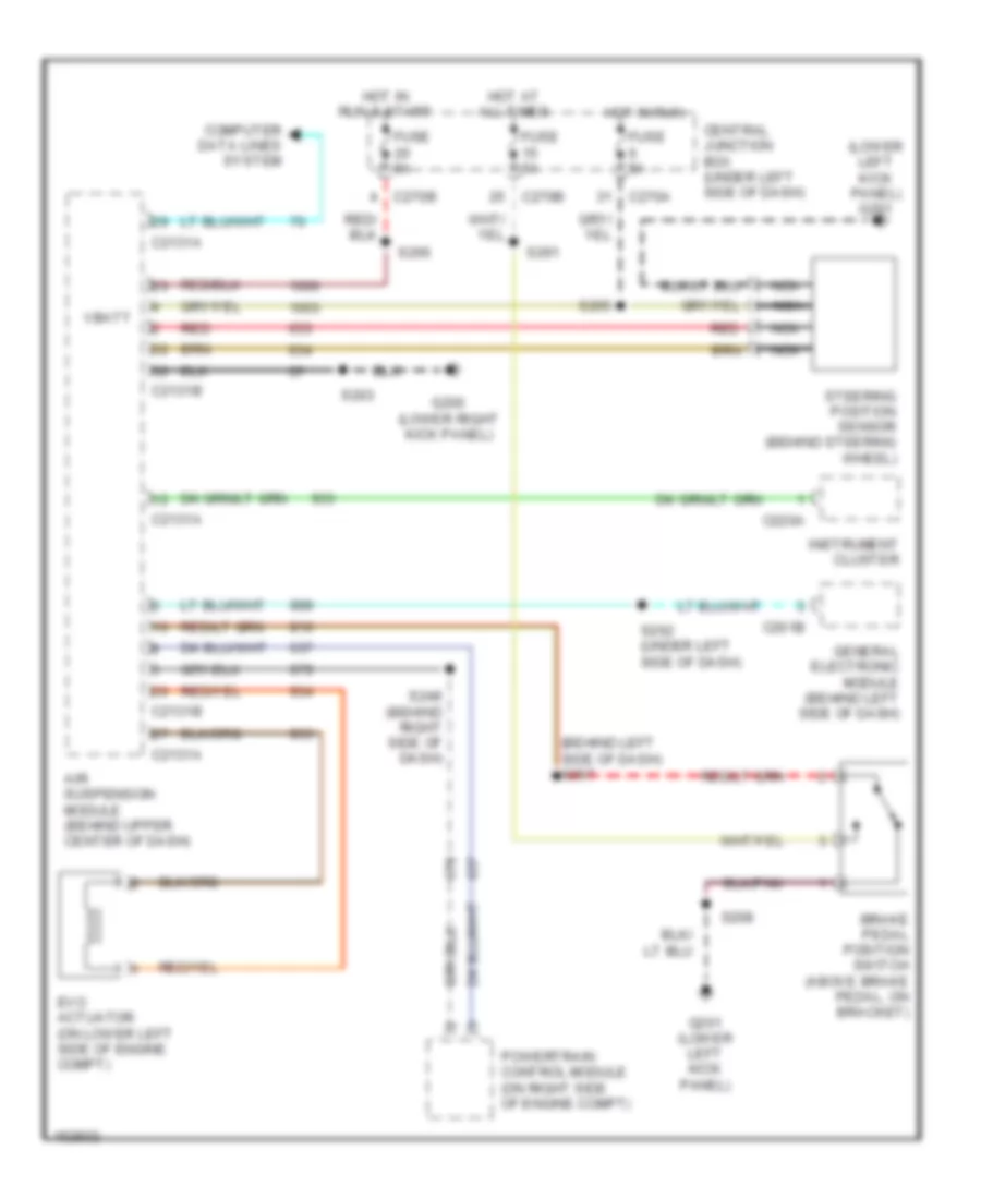 Electronic Power Steering Wiring Diagram for Lincoln Blackwood 2002