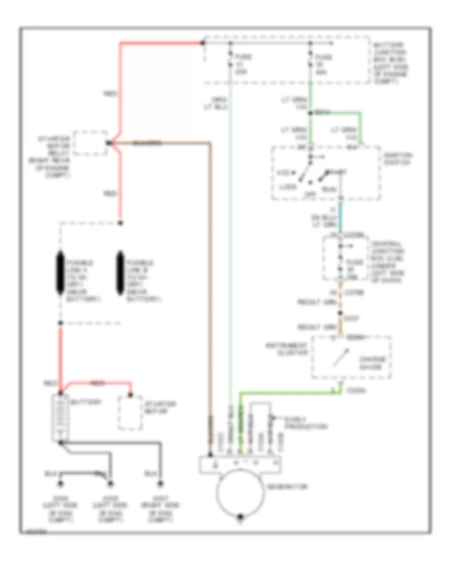 Charging Wiring Diagram for Lincoln Blackwood 2002