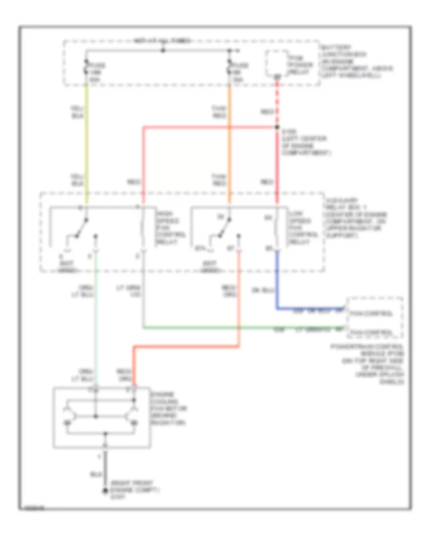 Cooling Fan Wiring Diagram for Lincoln Continental 2002