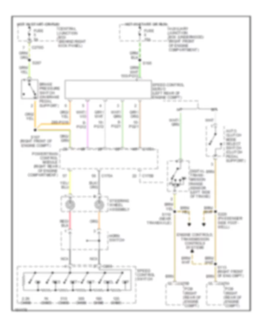 Cruise Control Wiring Diagram for Lincoln LS 2002