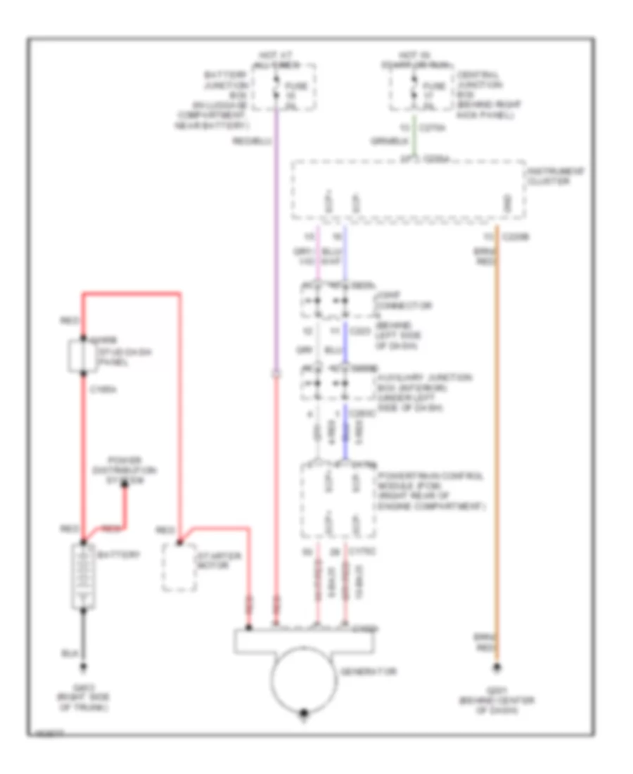 Charging Wiring Diagram for Lincoln LS 2002