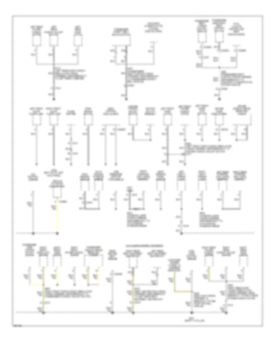 Ground Distribution Wiring Diagram 3 of 3 for Lincoln MKS 2013